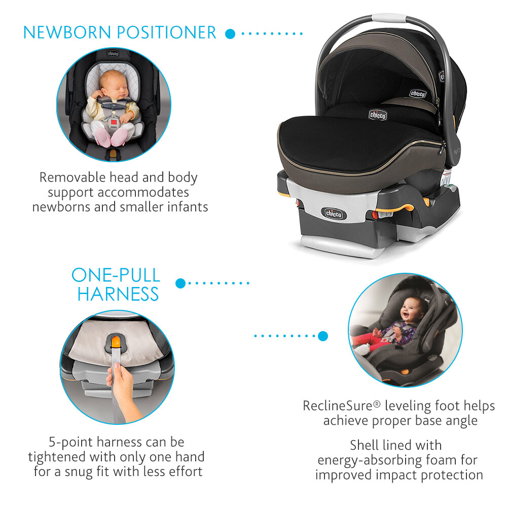 Chicco Bravo Le Travel System Stroller + Car Seat