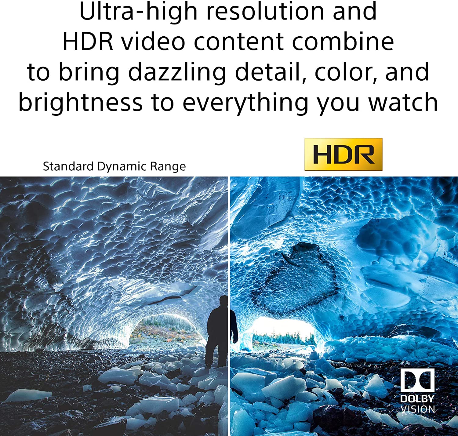 Sony X80J 43X80J 50X80J 55X80J 65X80J 75X80J 4K Ultra HD LED Smart Google TV with Dolby Vision HDR and Alexa 15 Ratings-Smart-Living